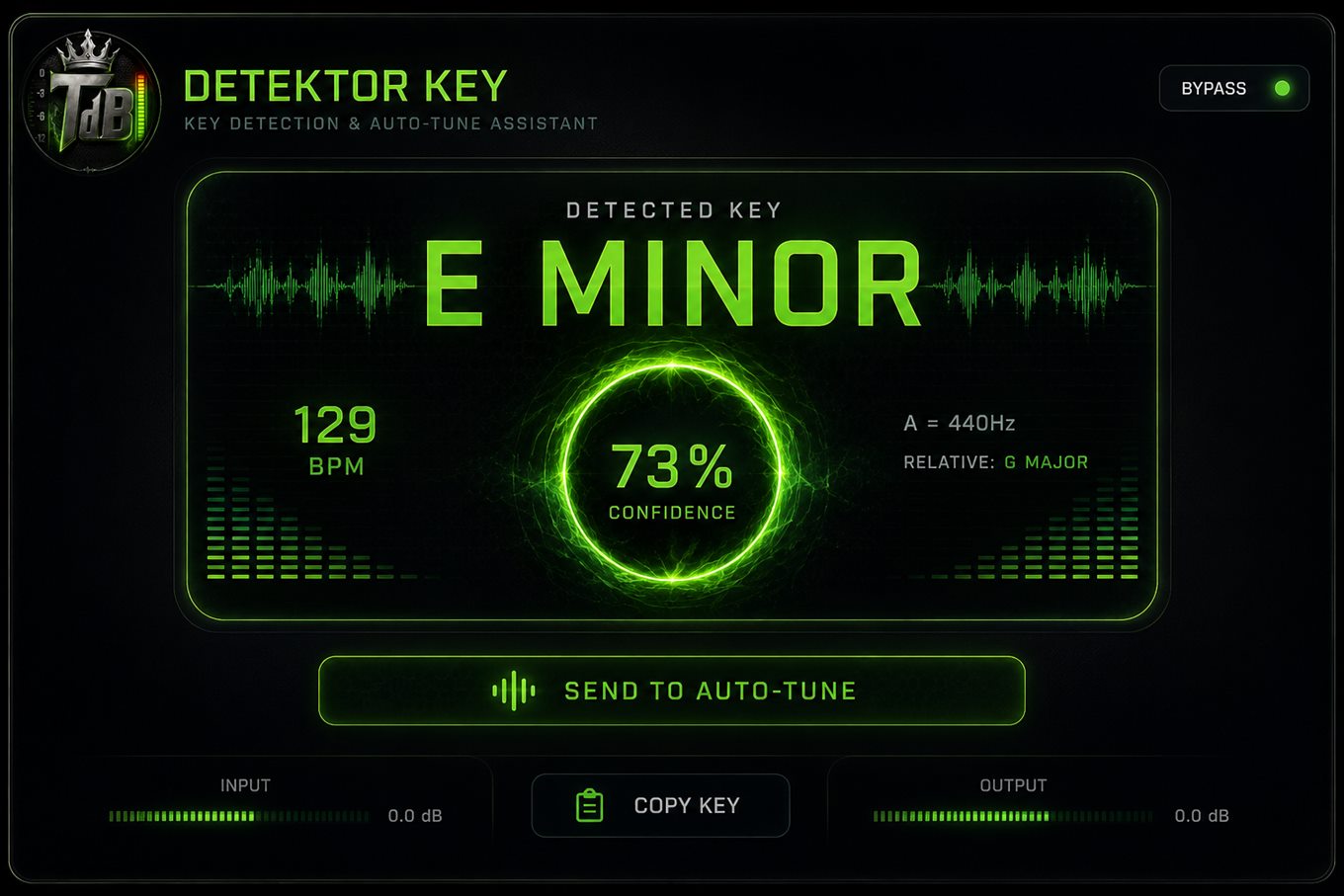 Interface planejada do TDB Detektor Key